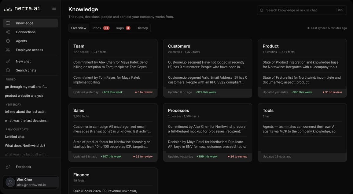 Nerra Knowledge Library: the company brain, with provenance, inbox of changes and known gaps